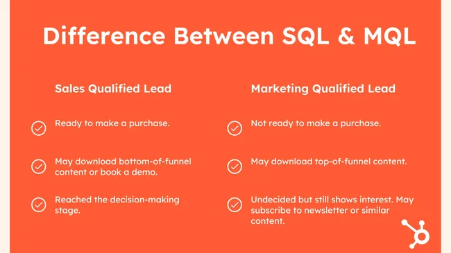 How SQLs Differ from Other Lead Types in Sales Strategy